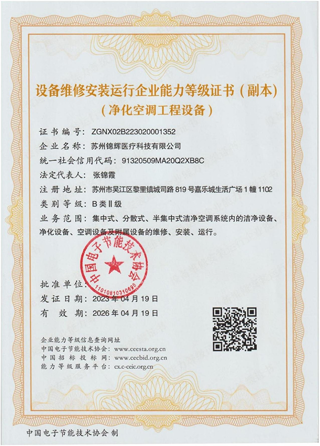 Enterprise Capability Level Certificate